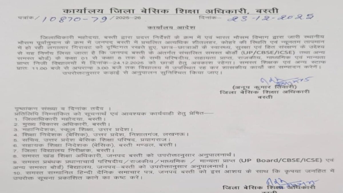 Winter School Holidays: Schools up to class VIII closed due to severe cold, DM issued order